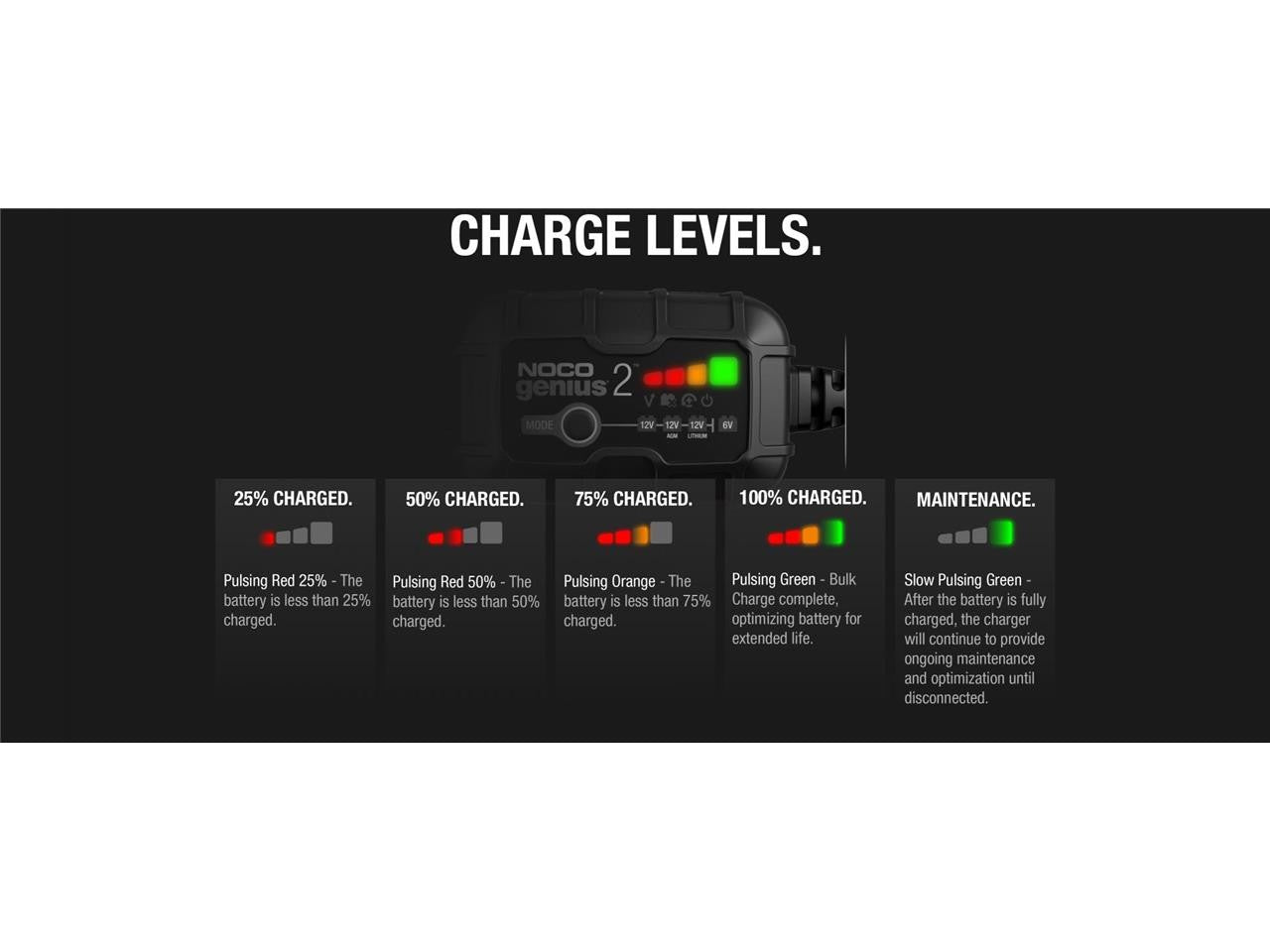 chargeur permanent toutes batteries