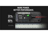 chargeur permanent toutes batteries